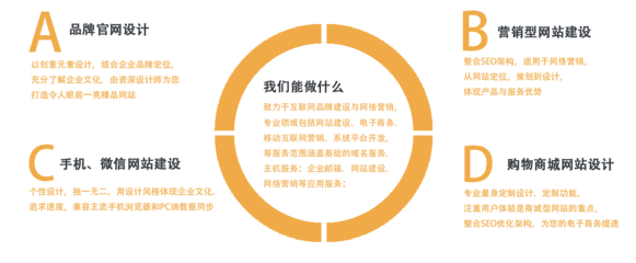 科技與樂趣的交融 公司簡介——專注于玩具技術開發(fā)與銷售